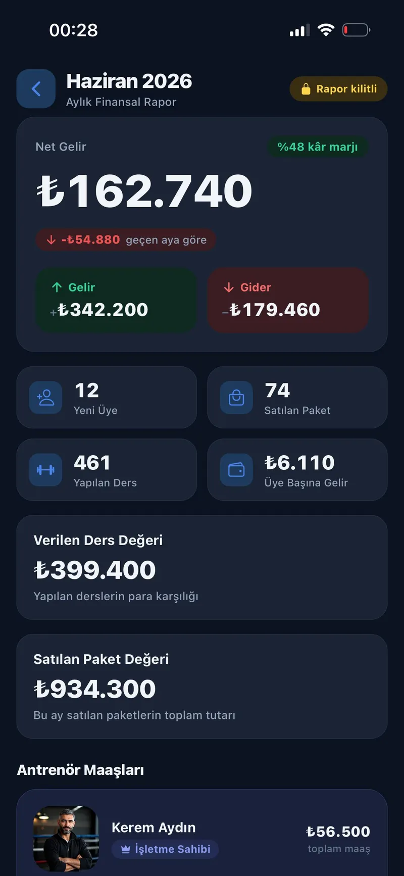 Salonu Yönet — app screenshot